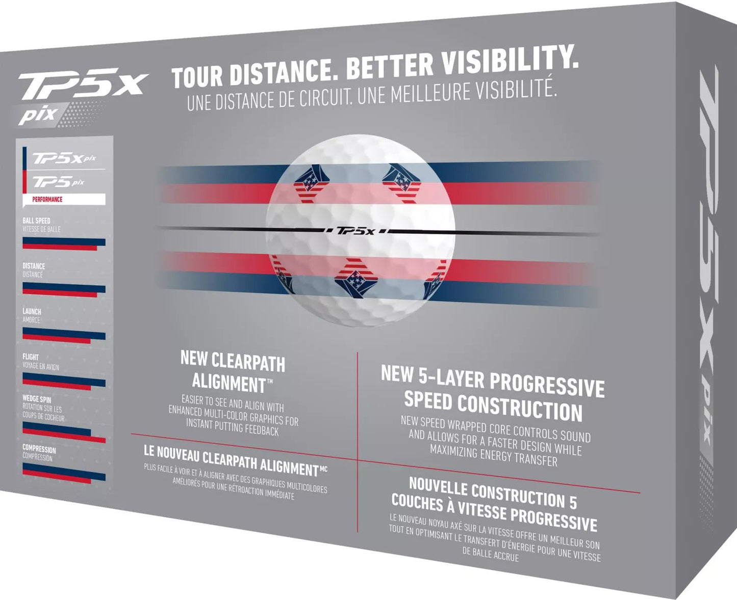 TaylorMade 2024 TP5x pix 3.0 USA Golf Balls - ANKSO®