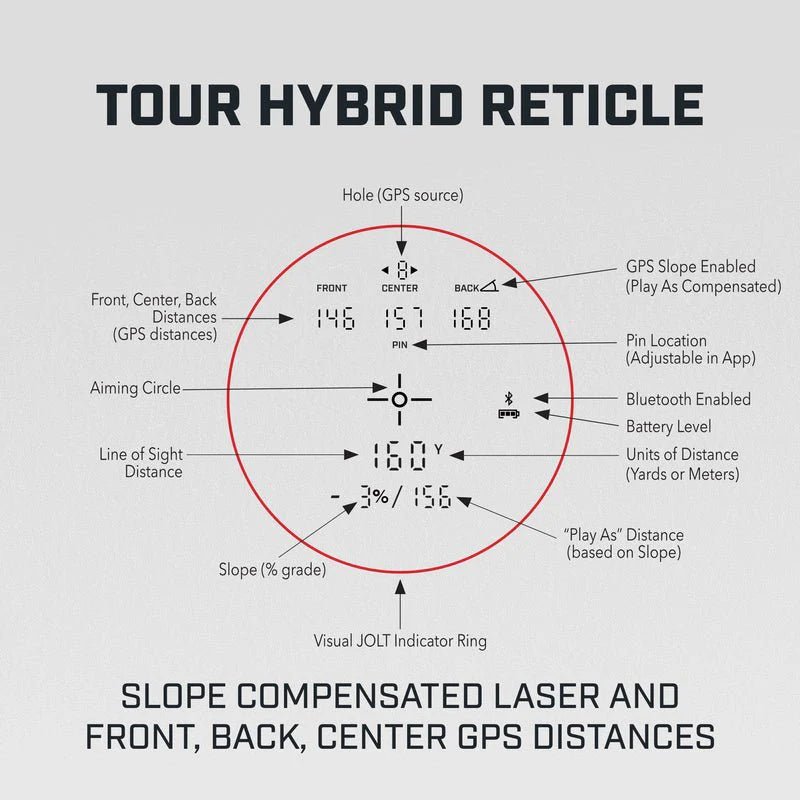 BUSHNELL Tour Hybrid Range Finder - ANKSO®