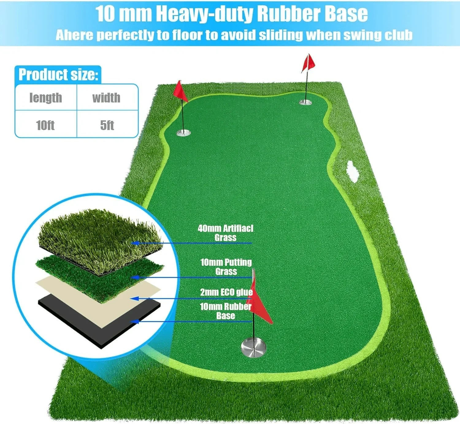 10ft by 5ft artificial golf putting green with flags, rubber base, and layered turf construction diagram