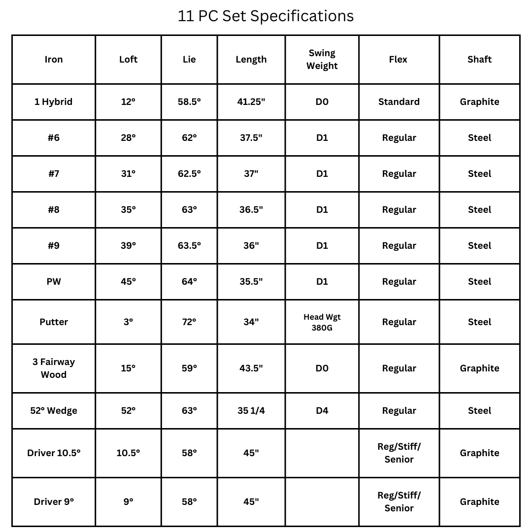 11-piece Lazrus golf club set with 1 hybrid, irons, wedges, putter, drivers, and golf bag option