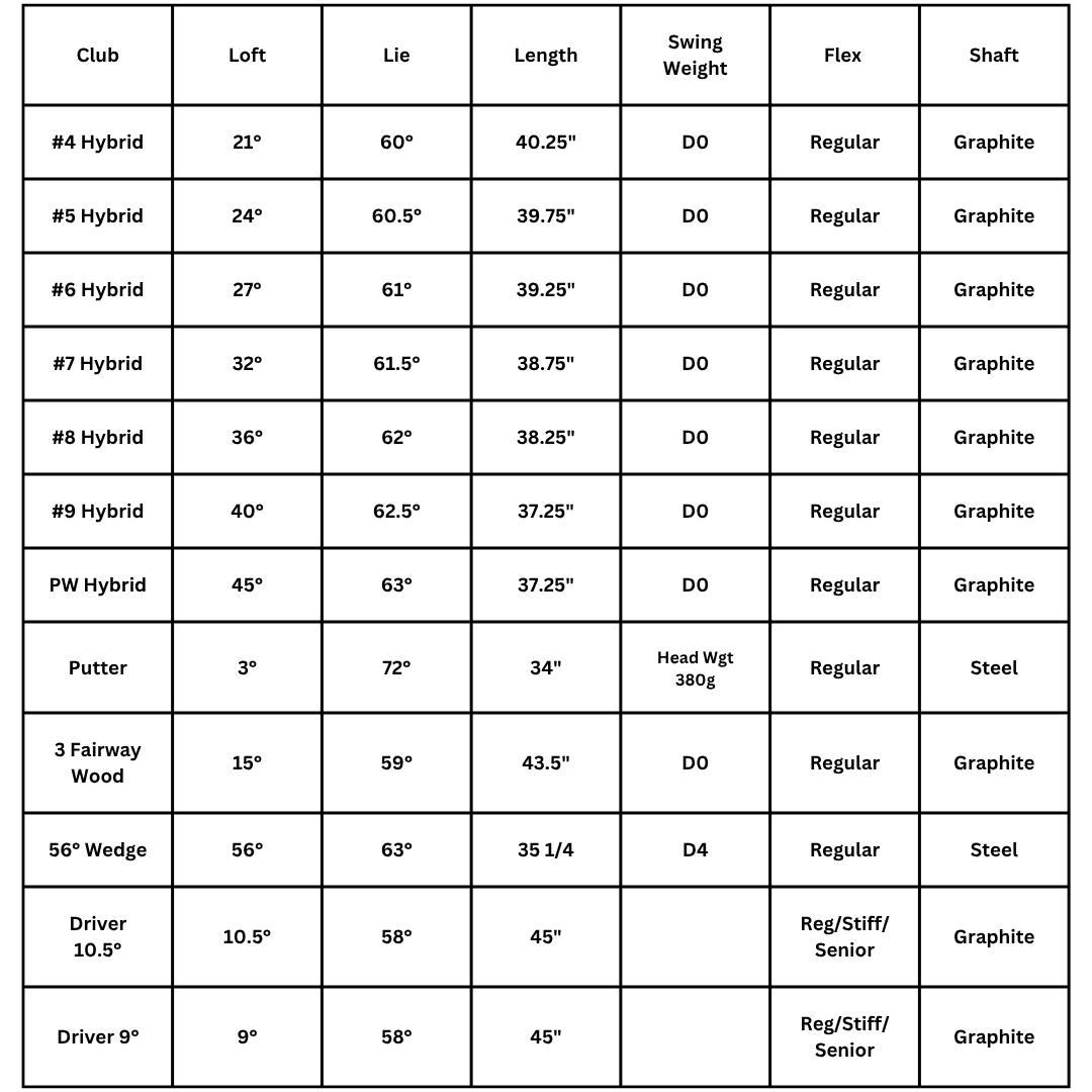 Lazrus 13-piece golf club set with driver, hybrids, wedges, fairway wood, putter, and optional bag