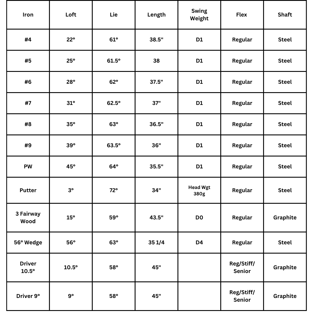 Lazrus 13-piece golf club set with driver, irons, wedges, putter, and carrying bag