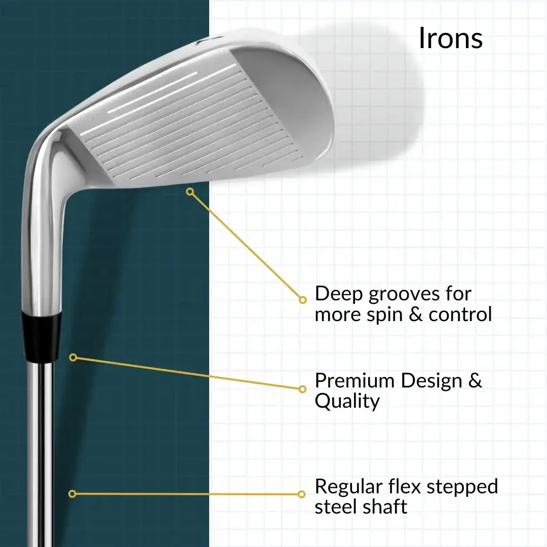Close-up of a golf iron with deep grooves, premium design, and regular flex steel shaft on checkered background