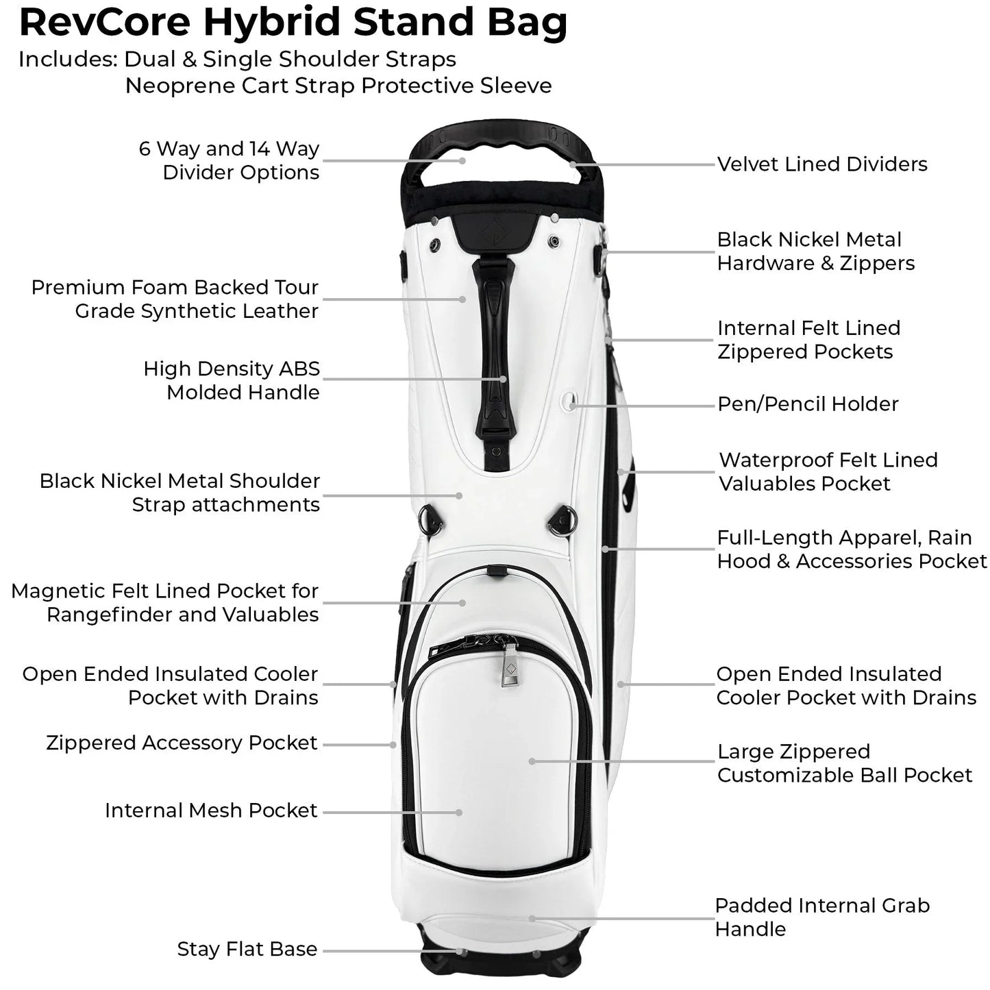 RevCore Lux Golf Hybrid Stand Bag | 6 & 14 Way Divider Options - ANKSO