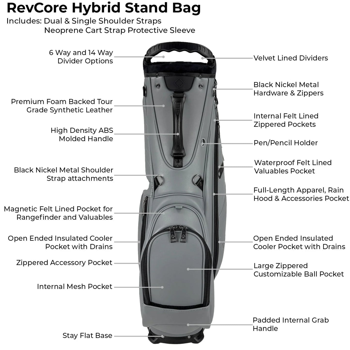RevCore Lux Golf Hybrid Stand Bag | 6 & 14 Way Divider Options - ANKSO