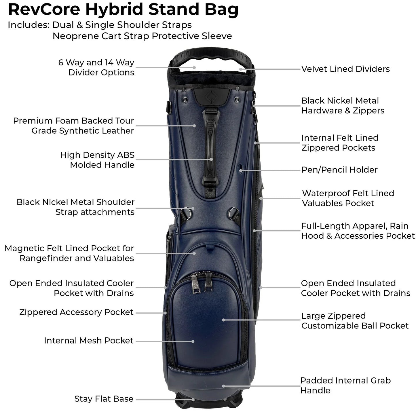 RevCore Lux Golf Hybrid Stand Bag | 6 & 14 Way Divider Options - ANKSO