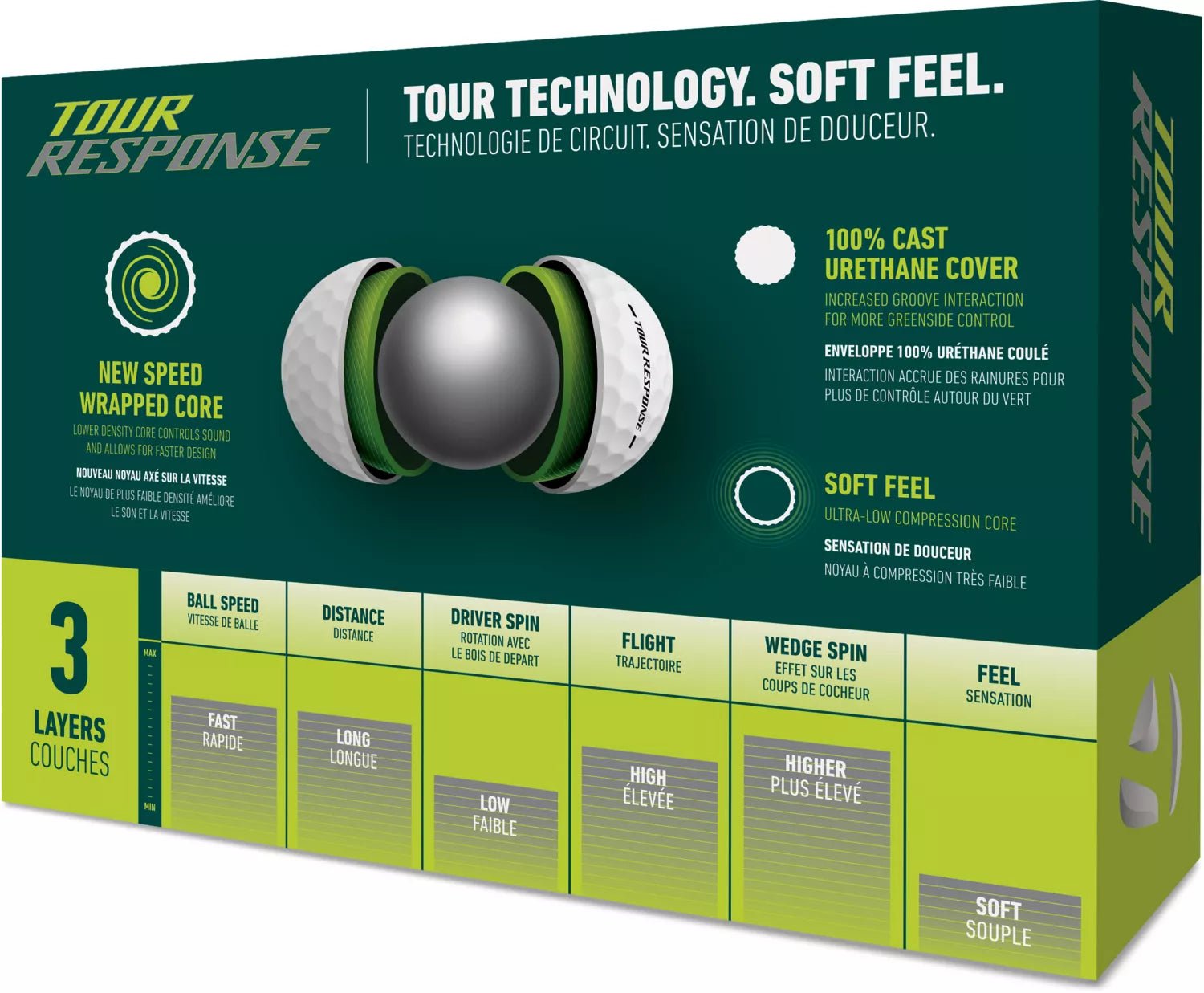 TaylorMade 2025 Tour Response Golf Balls - ANKSO®