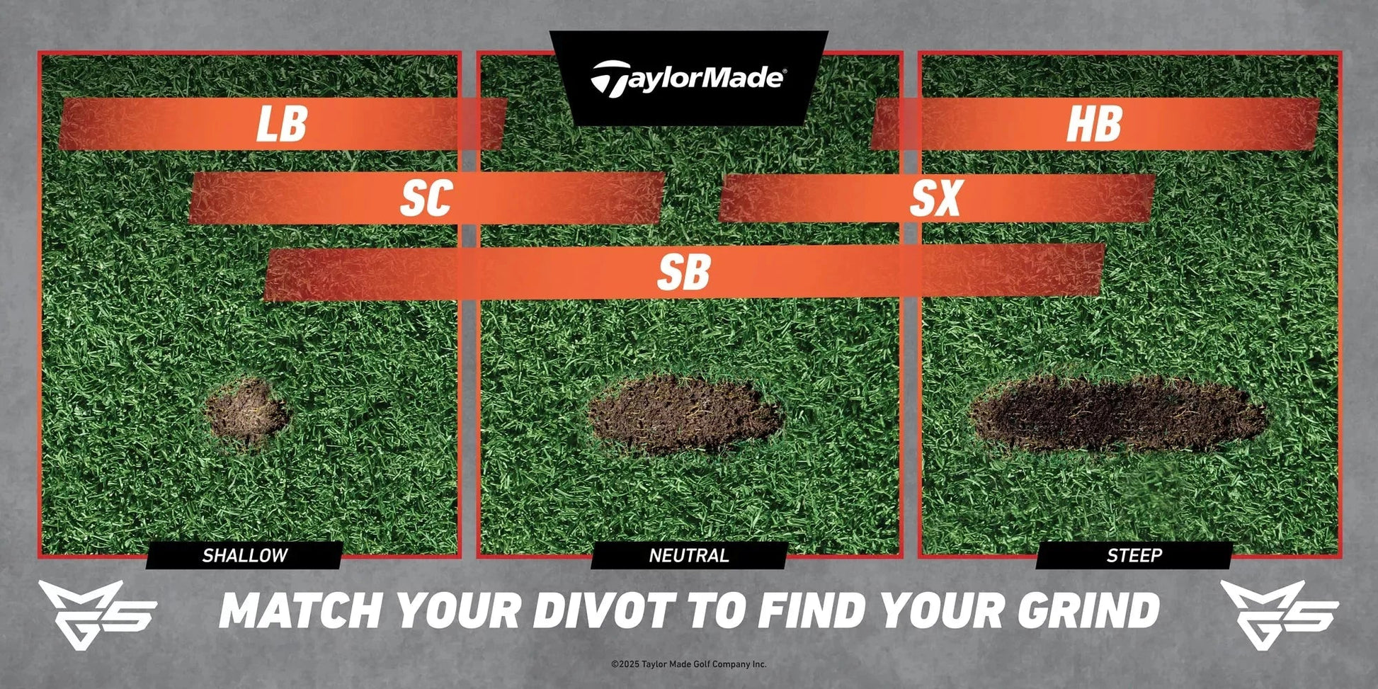 TaylorMade Milled Grind 5 Wedge - ANKSO®