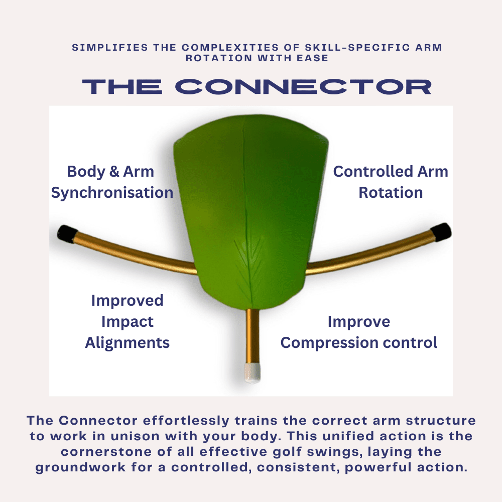 The Connector - ANKSO®
