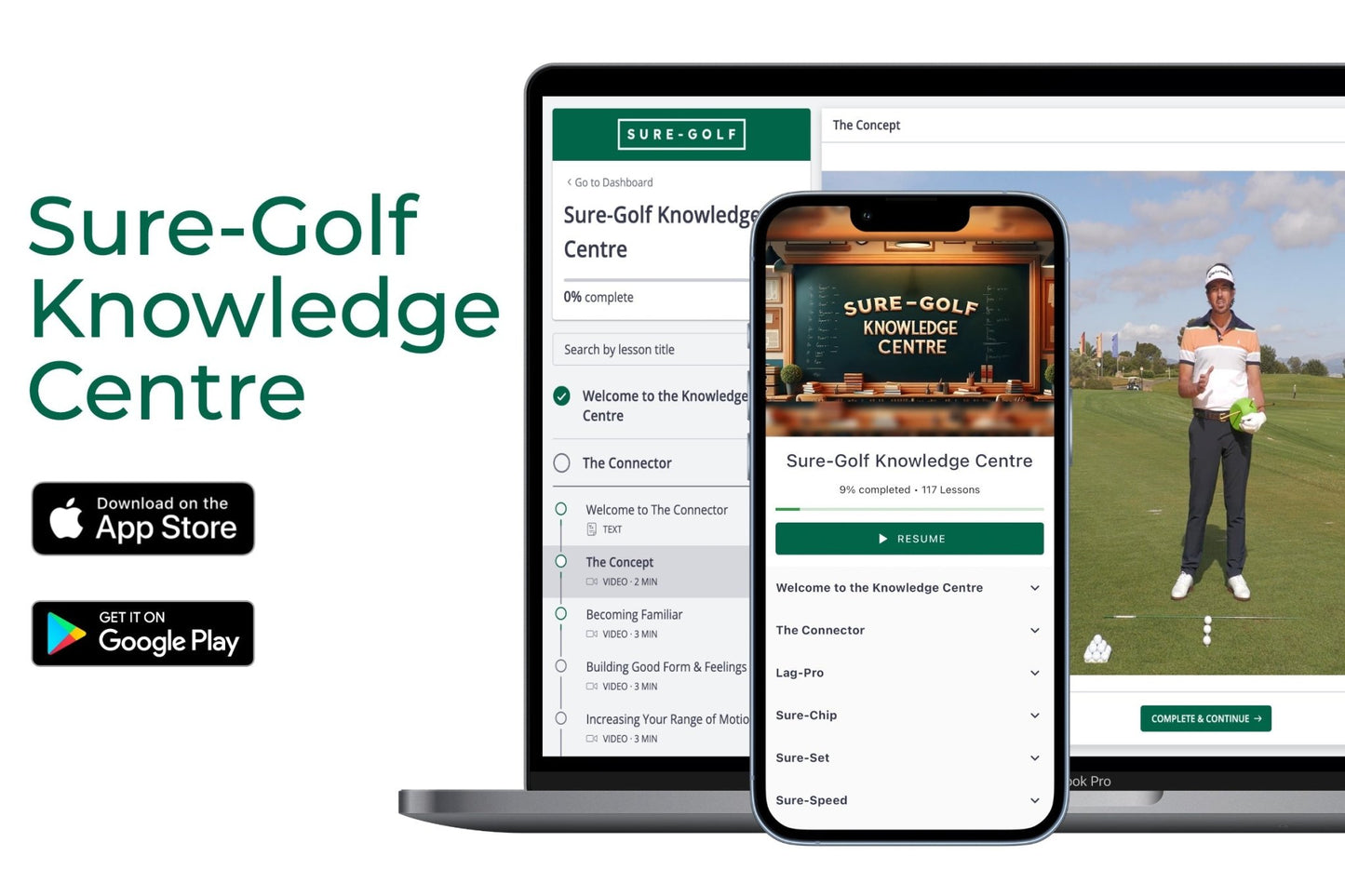 The Connector - ANKSO®