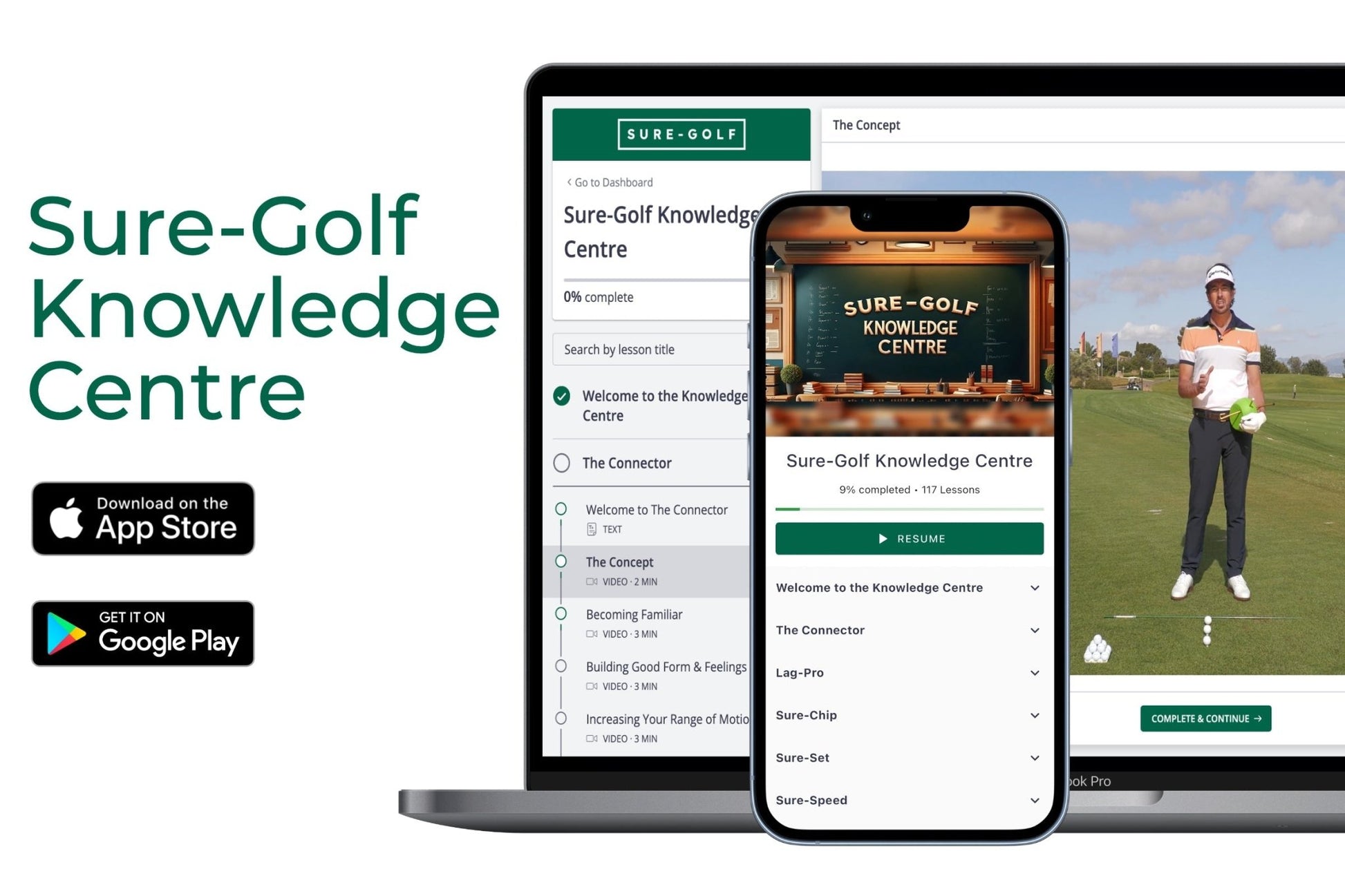 The Connector - ANKSO®