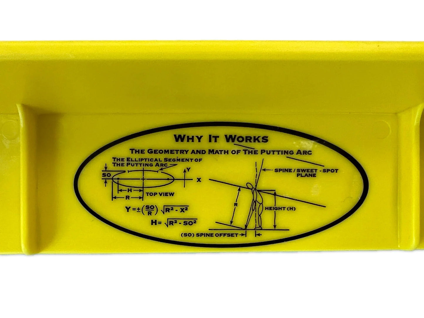 Yellow putting arc training aid with geometric and math diagram explaining the putting arc and spine alignment