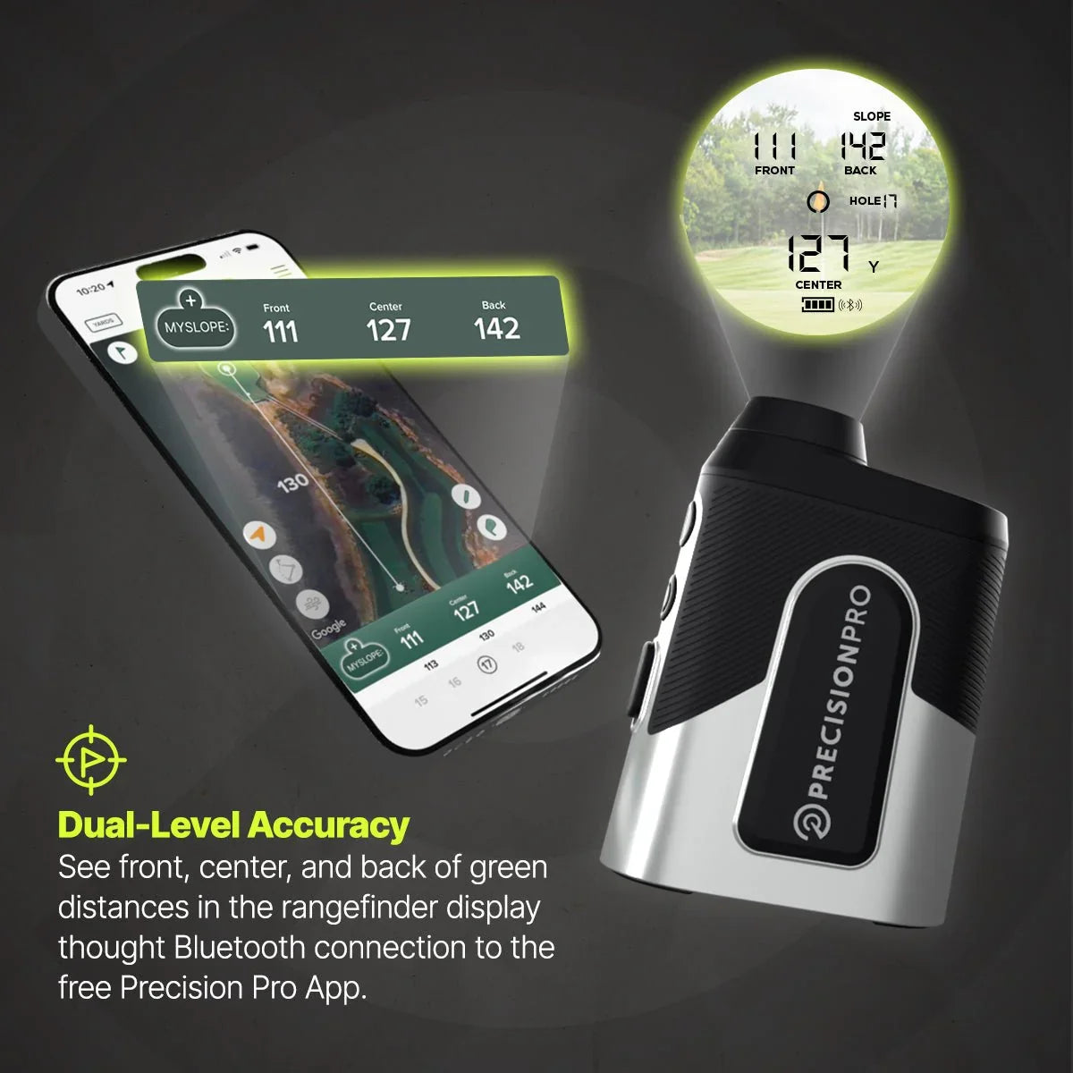 Precision Pro golf rangefinder showing front, center, and back yard distances with Bluetooth app on smartphone