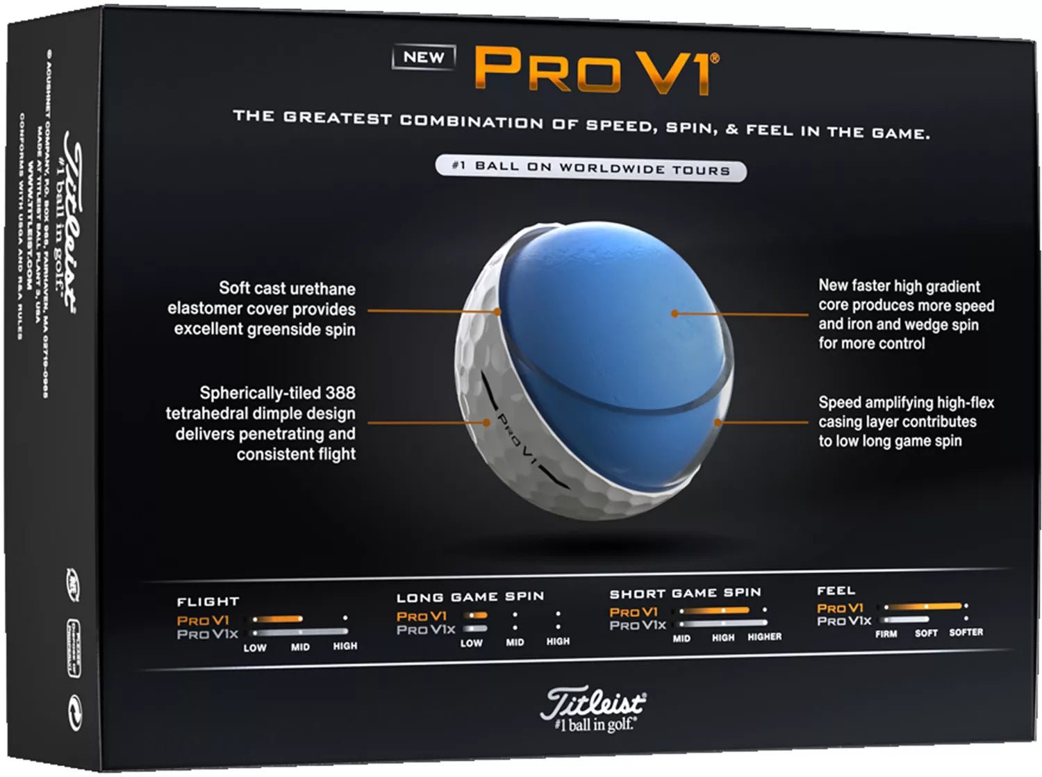 Titleist 2026 Pro V1 Golf Balls - ANKSO®