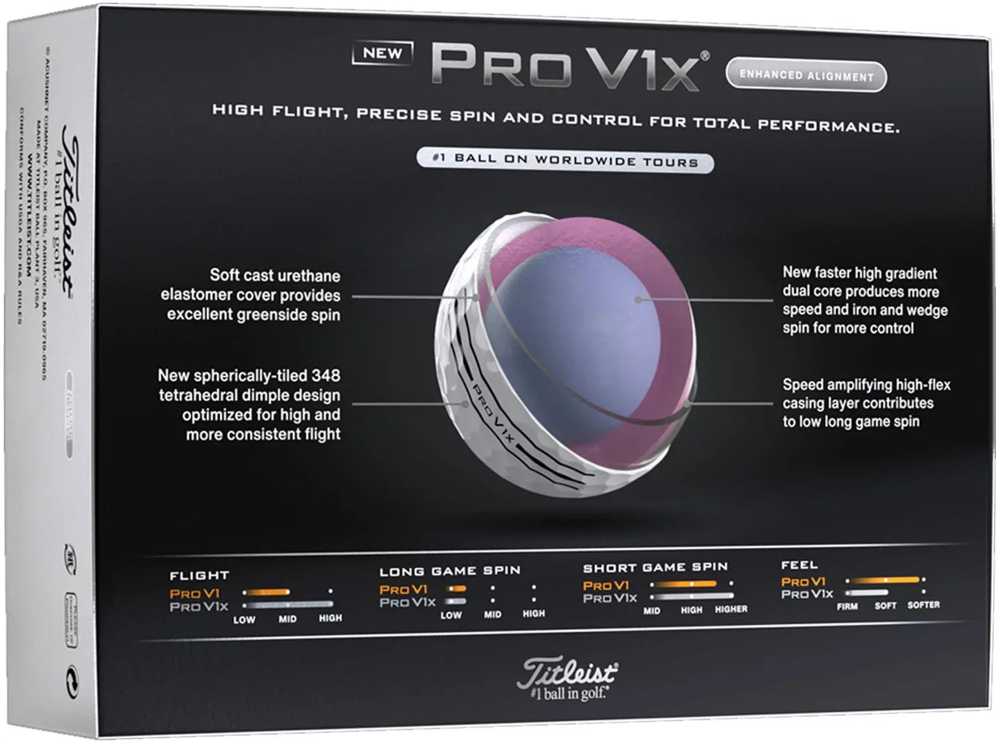 Titleist 2026 Pro V1x Enhanced Alignment Golf Balls - ANKSO®
