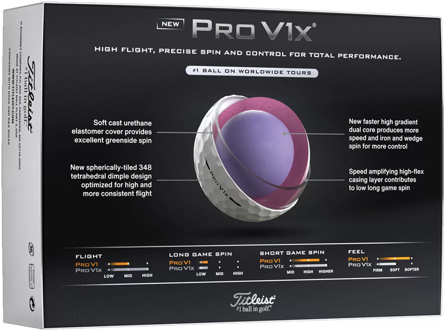 Titleist 2026 Pro V1x Golf Balls - ANKSO®