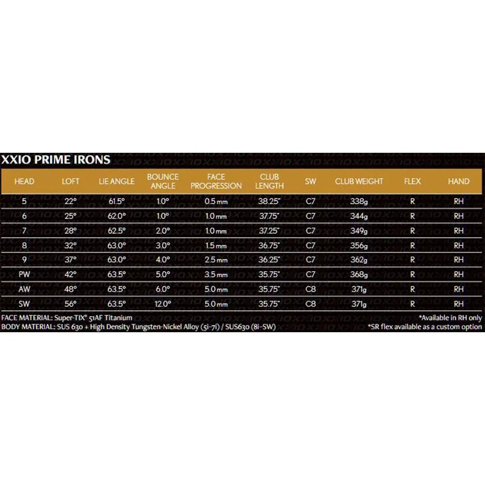 XXIO Prime 12 Iron Set - ANKSO®